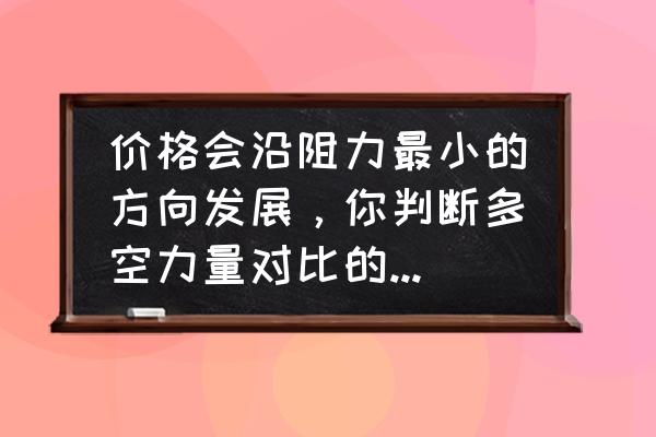 股市怎么看多空压力线 价格会沿阻力最小的方向发展,你判断多空力量对比的方法或经验有哪些? 股市怎么看多空压力线 价格会沿阻力最小的方向发展,你判断多空力量对比的方法或经验有哪些?